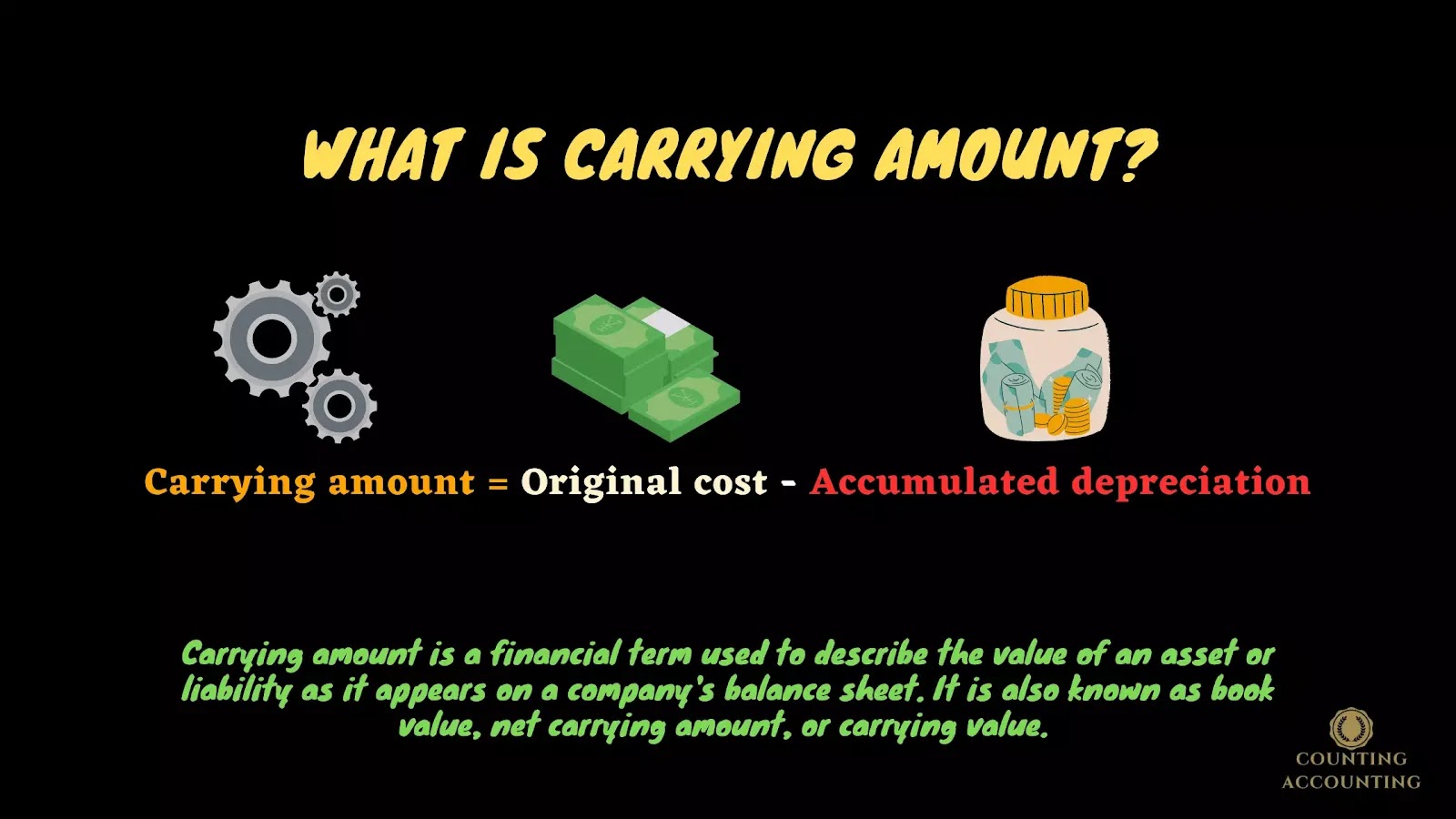 carrying-amount-definition-calculation-and-importance